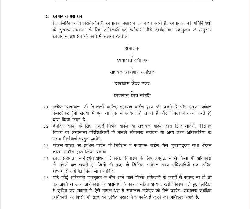 CG Hostel Superintendent Admit Card 2024 